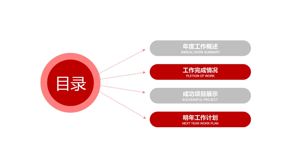 述职报告风格PPT模板221(5).pptx_第2页