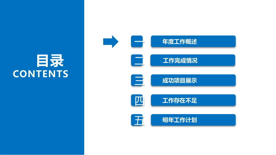 工作汇报风格PPT模板48 (2).pptx_第3页
