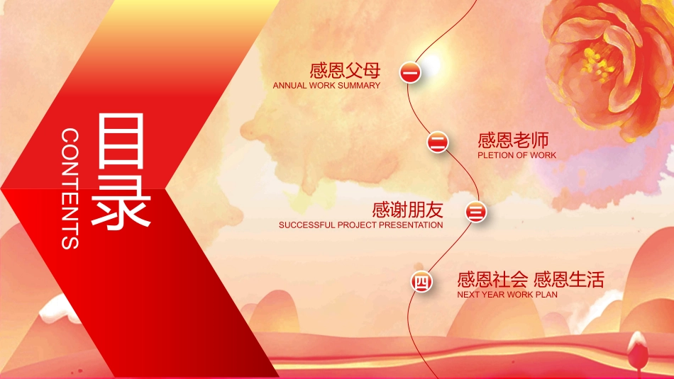 感恩父母老师班会课件 (2).pptx_第3页