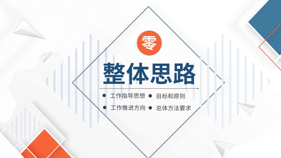 工作计划风格PPT模板(3).pptx_第3页