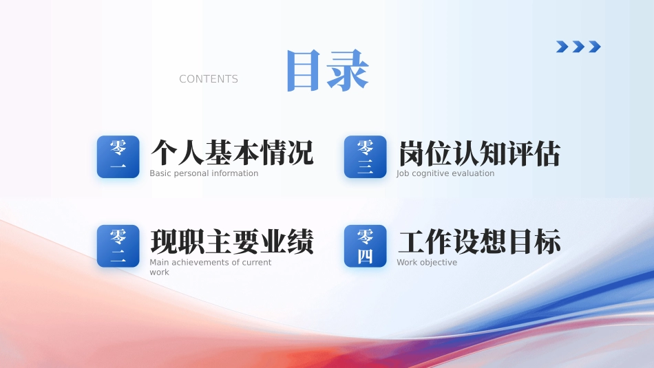 岗位竞聘风格PPT模板3(9).pptx_第2页