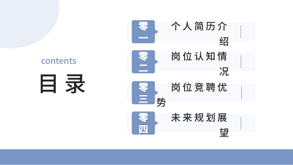 岗位竞聘风格PPT模板5(7).pptx_第2页