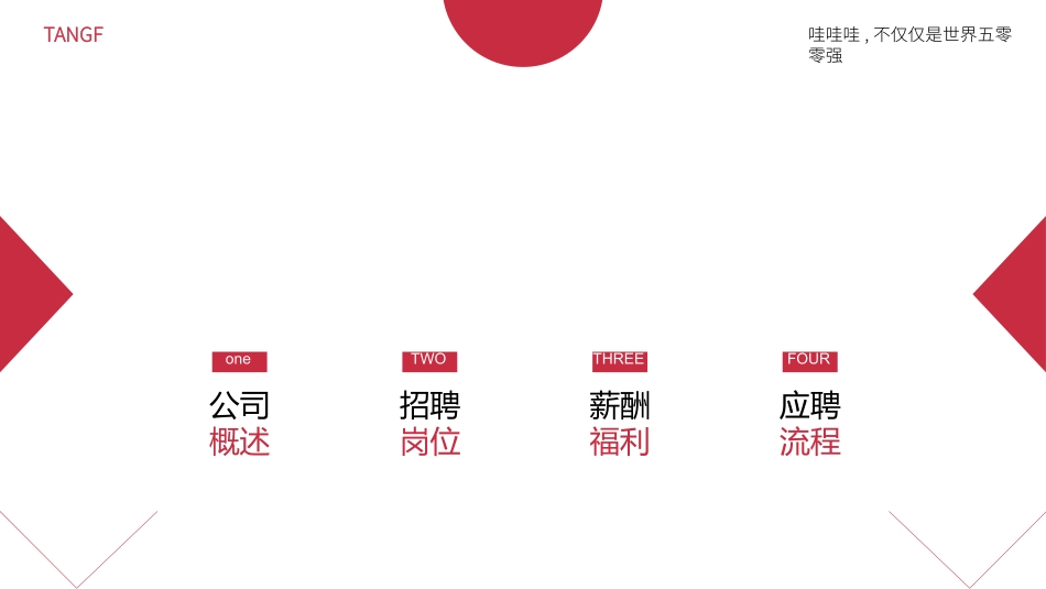 公司介绍风格PPT模板5(6).pptx_第2页
