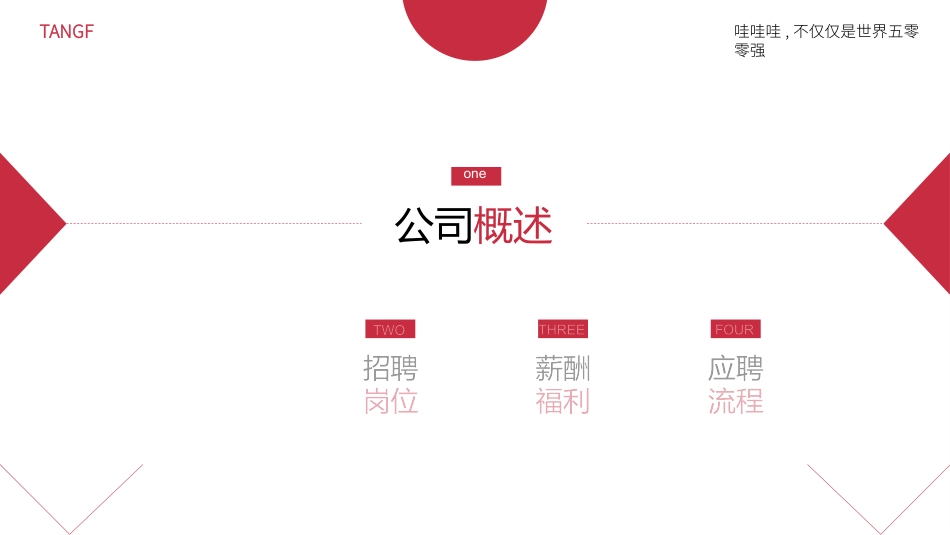 公司介绍风格PPT模板5(6).pptx_第3页