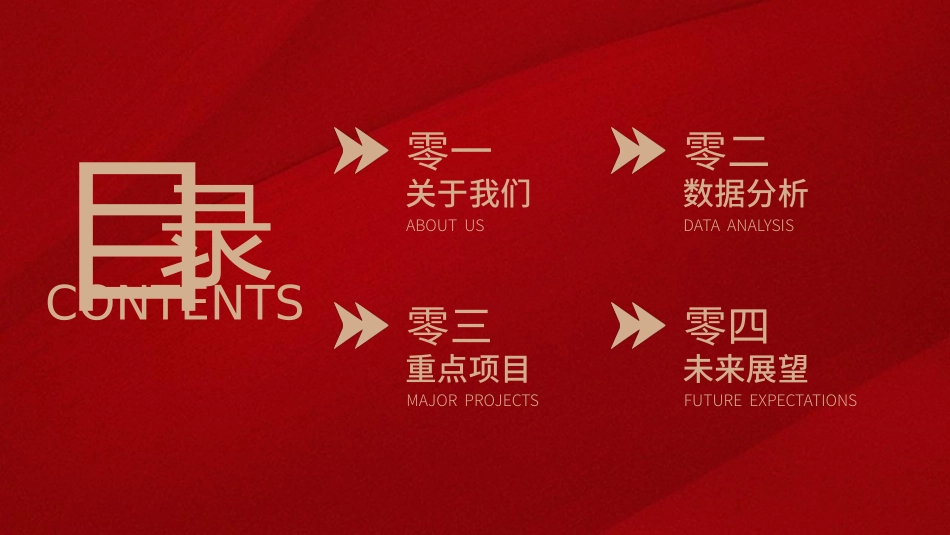 公司介绍风格PPT模板7(2).pptx_第2页