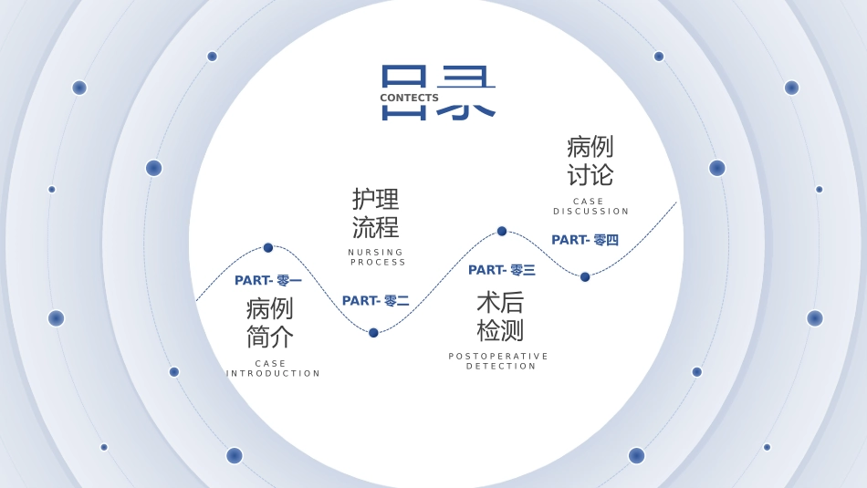 医疗总结风格PPT模板21 (2).pptx_第2页