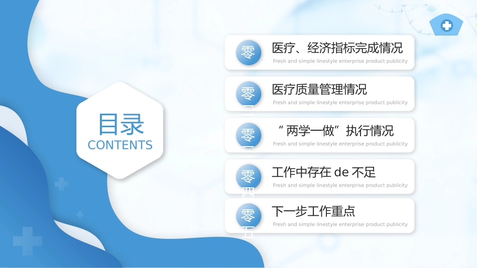医疗总结风格PPT模板24 (2).pptx_第3页