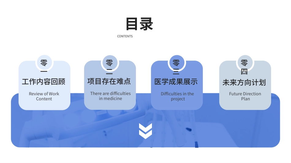 医疗总结风格PPT模板25 (2).pptx_第2页