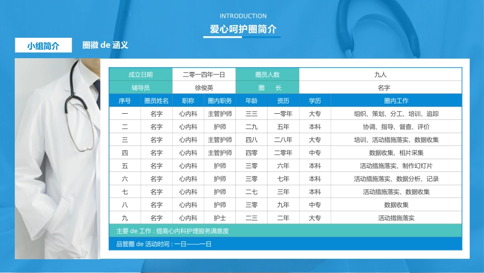 医院医疗品管圈 1 (2).pptx_第3页