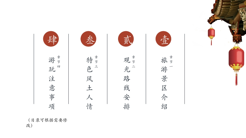 旅游画册风格PPT模板4(8).pptx_第2页