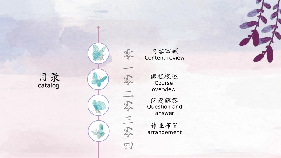 水彩风风格PPT模板31(5).pptx_第2页