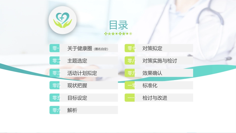 医院医疗品管圈 4(5).pptx_第2页