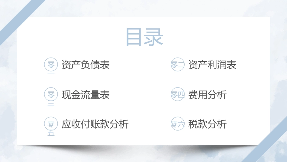水彩风风格PPT模板41 (2).pptx_第3页