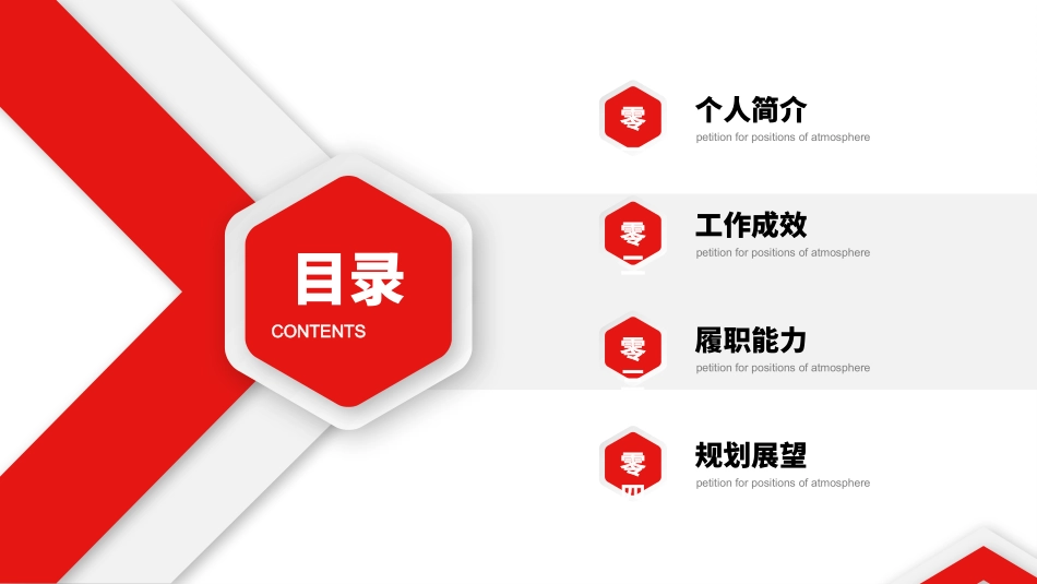 岗位竞聘风格PPT模板37 (3).pptx_第2页
