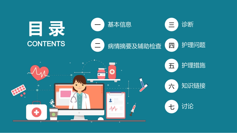 护理查房 (2).pptx_第2页