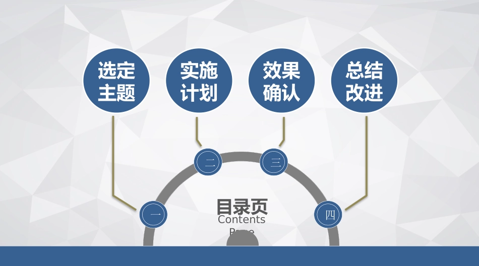 护理品管圈主题 1 (2).pptx_第2页