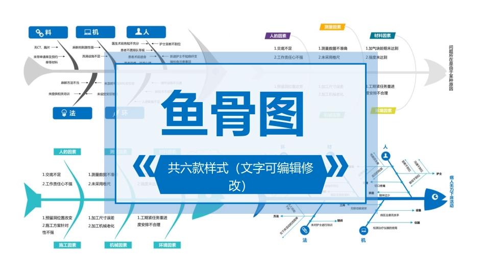 护理品管圈主题 21 (2).pptx_第1页
