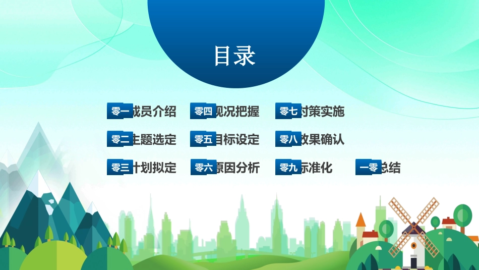 护理品管圈主题 22 (2).pptx_第2页
