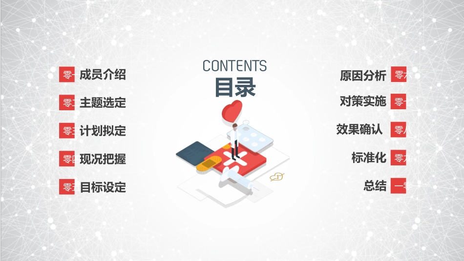 医院医疗品管圈 31 (2).pptx_第2页