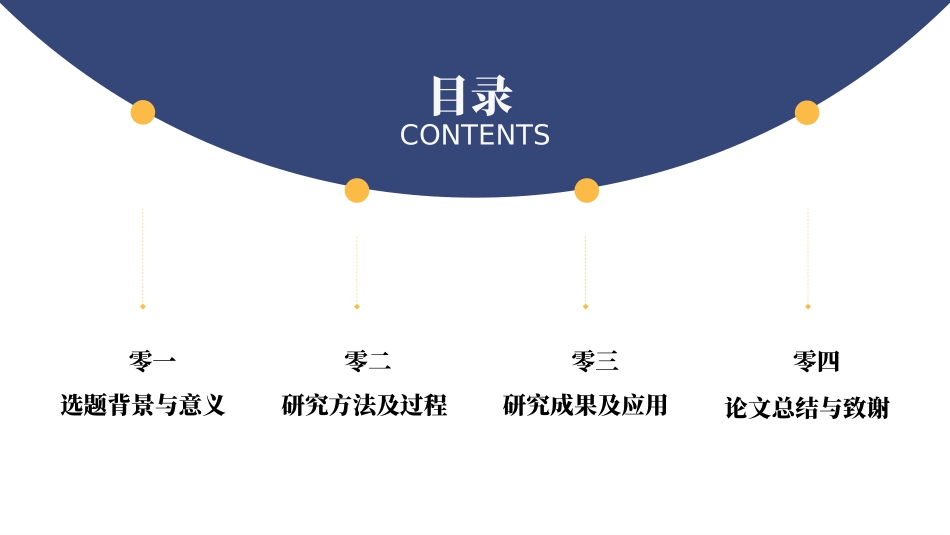 极简答辩风格PPT模板21(10).pptx_第2页