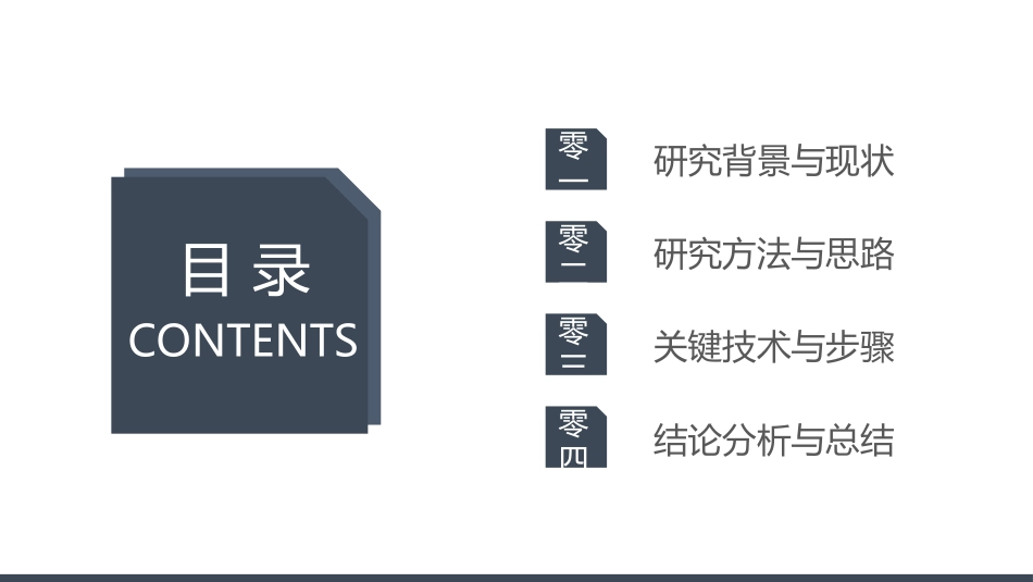极简答辩风格PPT模板28 (2).pptx_第2页