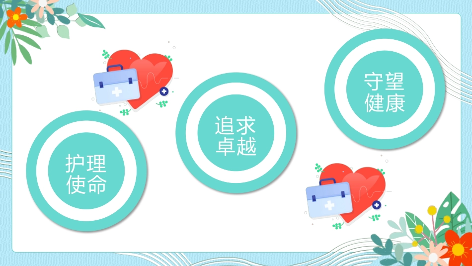 人文关怀与优质护理PPT模板 (2).pptx_第2页