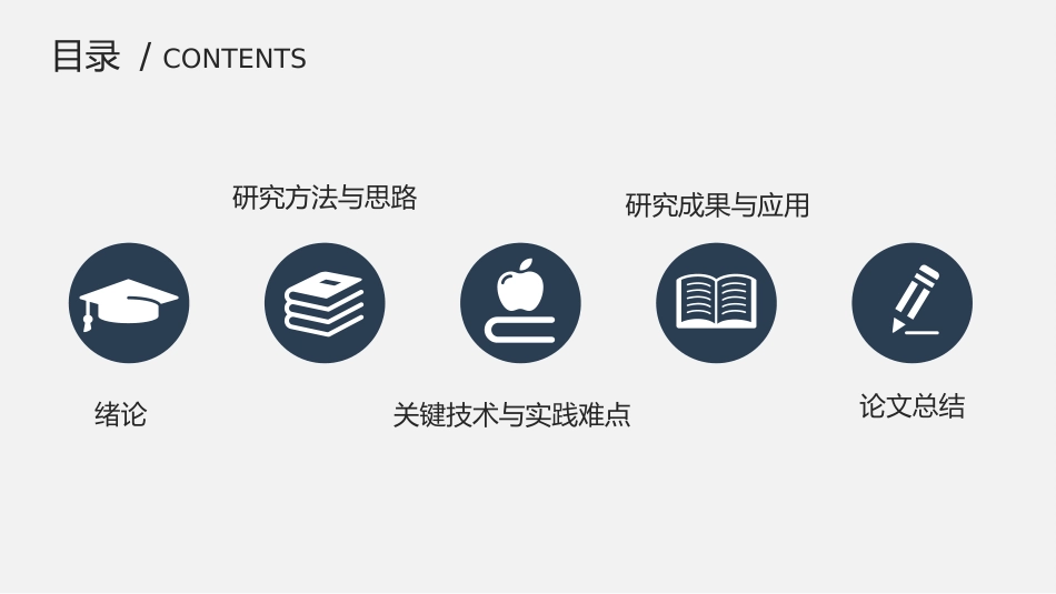 极简答辩风格PPT模板521(2).pptx_第2页