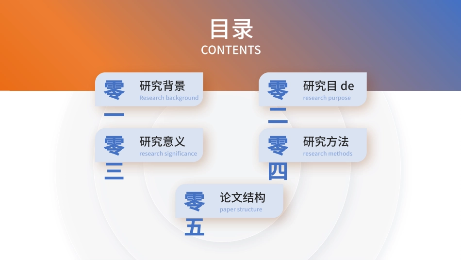 极简答辩风格PPT模板521 (2).pptx_第2页