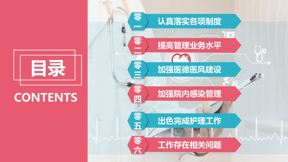 医院医学医疗PPT模板 42 (2).pptx_第3页
