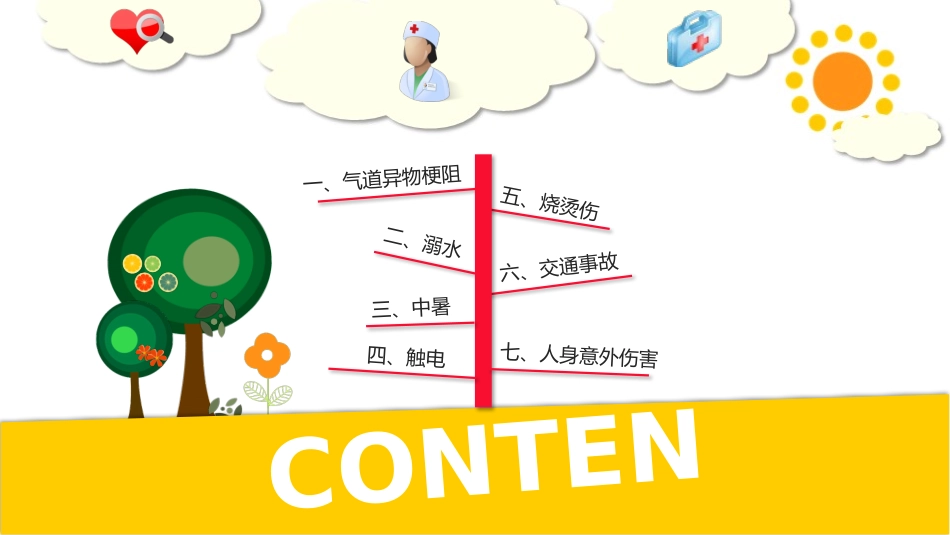 急救常识PPT系列2 (2).pptx_第2页