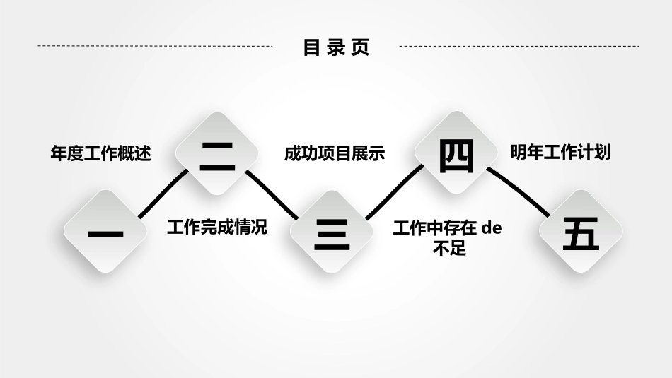 高级简约风格PPT模板5 (2).pptx_第2页