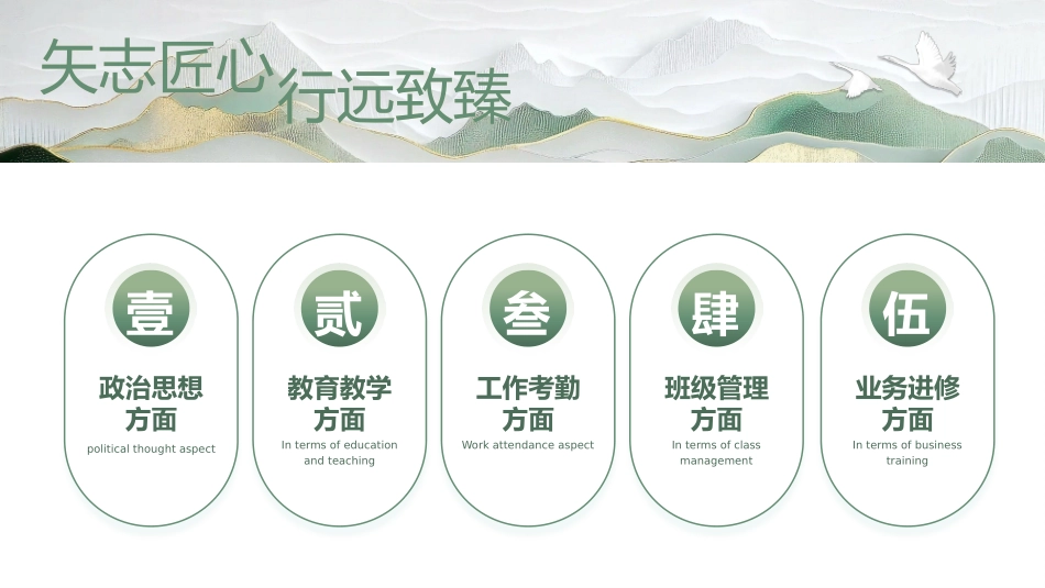 教师总结风格PPT模板6 (2).pptx_第3页