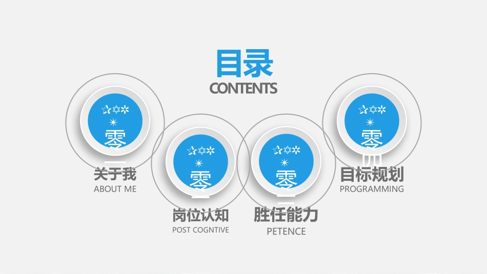 简历求职风格PPT模板7 (2).pptx_第3页
