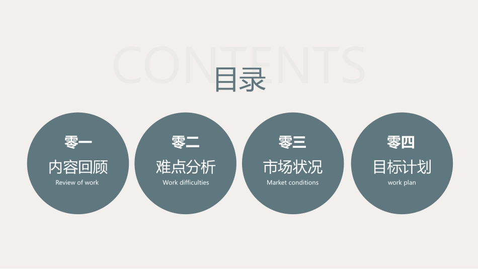 高级简约风格PPT模板9(4).pptx_第2页