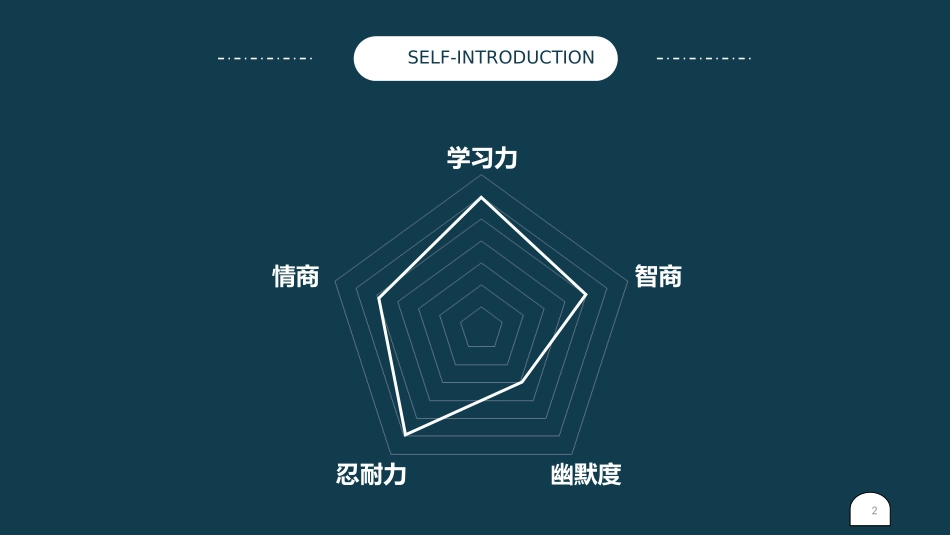 简历求职风格PPT模板41(2).pptx_第2页