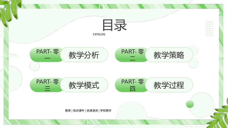 教育课件风格PPT模板9 (2).pptx_第2页