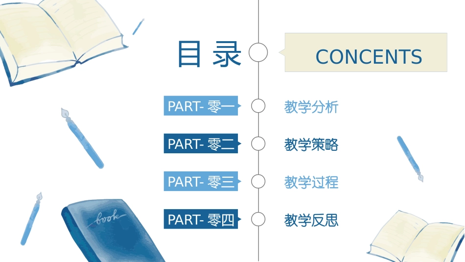 教育课件风格PPT模板26 (2).pptx_第2页