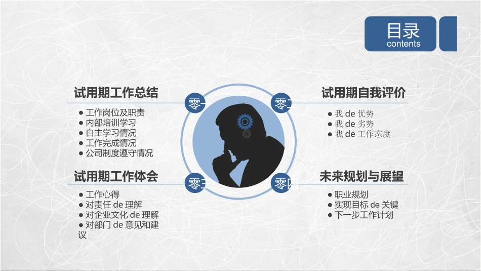 实习转正风格PPT模板41(2).pptx_第2页