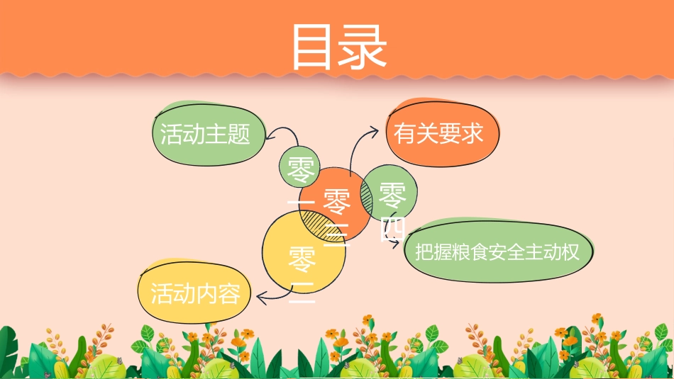 世界粮食日课件3 (2).pptx_第2页