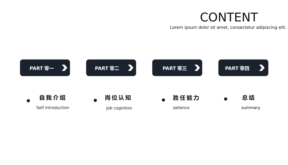 开题报告风格PPT模板 (2).pptx_第2页