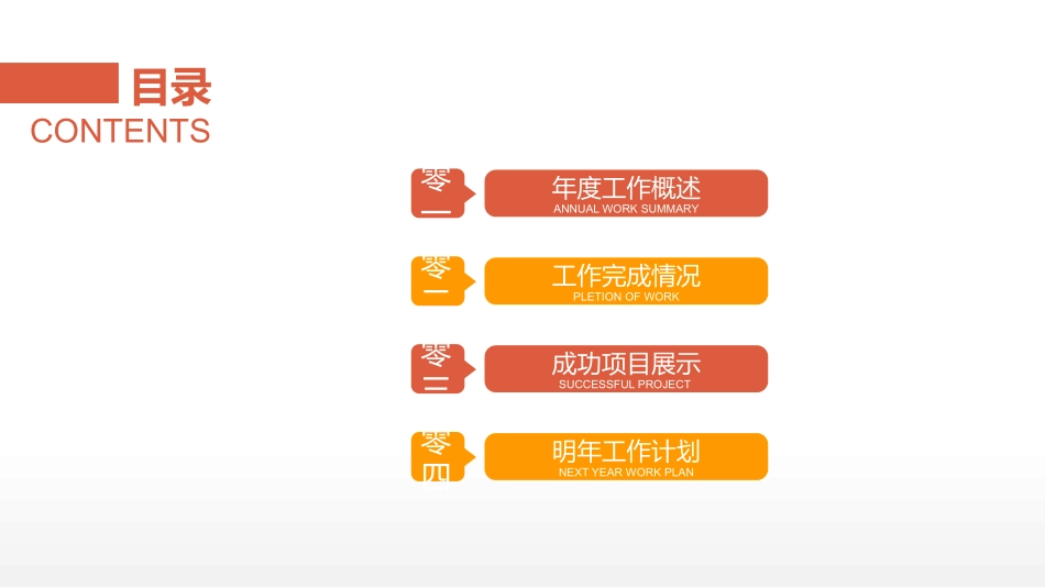 开题报告风格PPT模板1(2).pptx_第2页