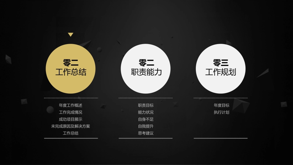 述职报告风格PPT模板3(14).pptx_第3页