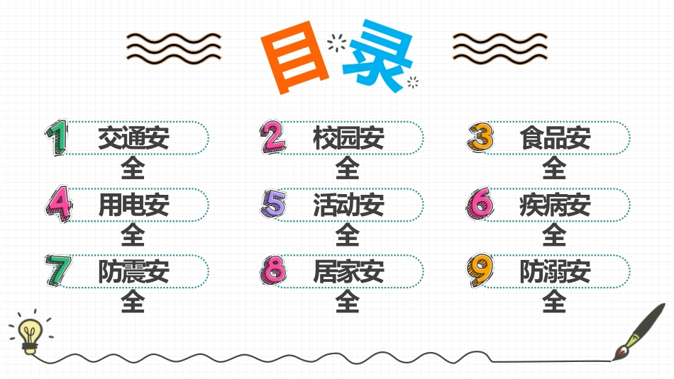 开学第一课：安全行为习惯养成教育(2).pptx_第3页