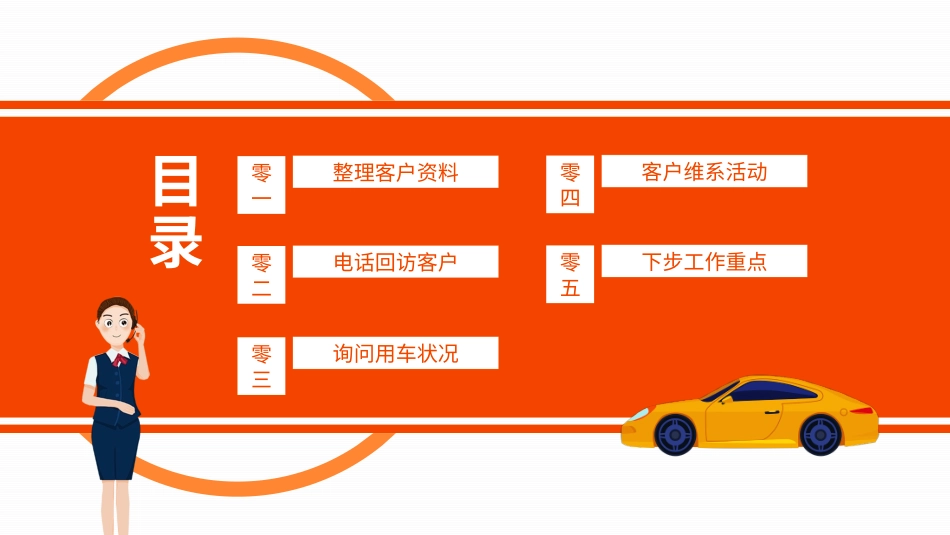 客服总结风格PPT模板2 (2).pptx_第2页