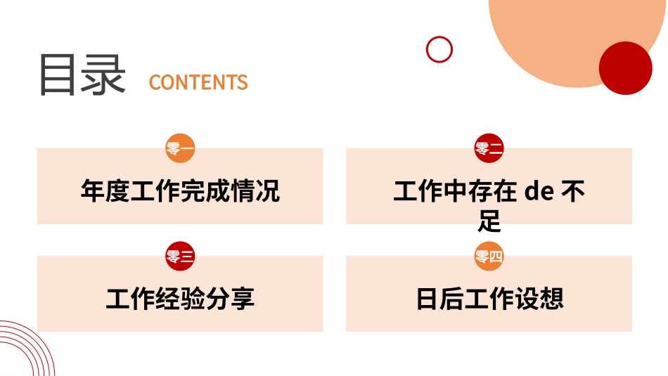 客服总结风格PPT模板3(3).pptx_第2页