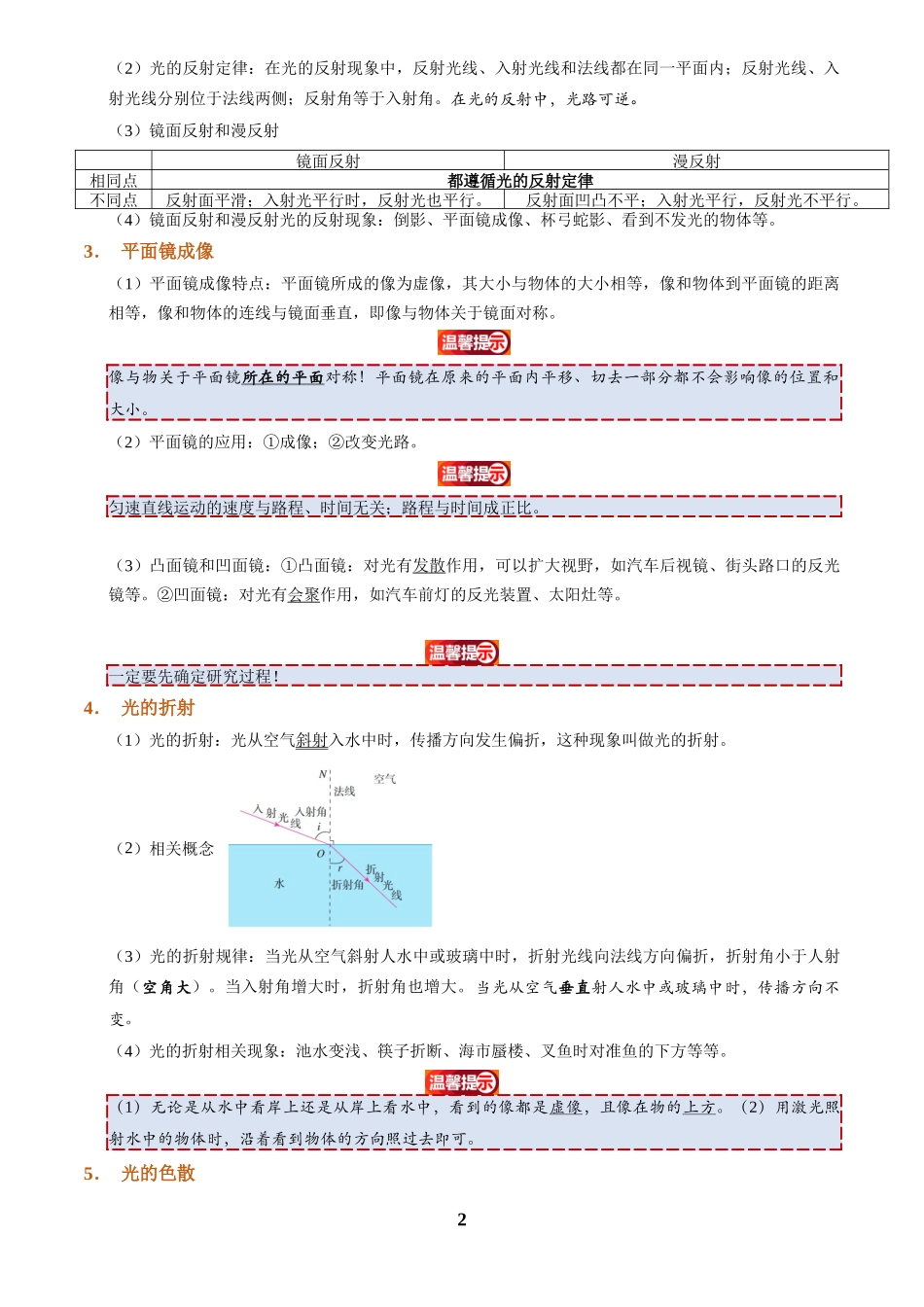 [寒假自学课]2025年八年级物理寒假提升精品(人教版)第04讲 光现象(复习)(解析版).docx_第2页