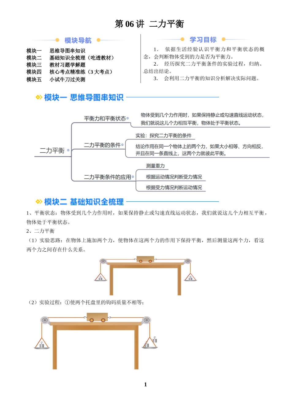 [寒假自学课]2025年八年级物理寒假提升精品(人教版)第06讲 二力平衡(预习)(解析版).docx_第1页