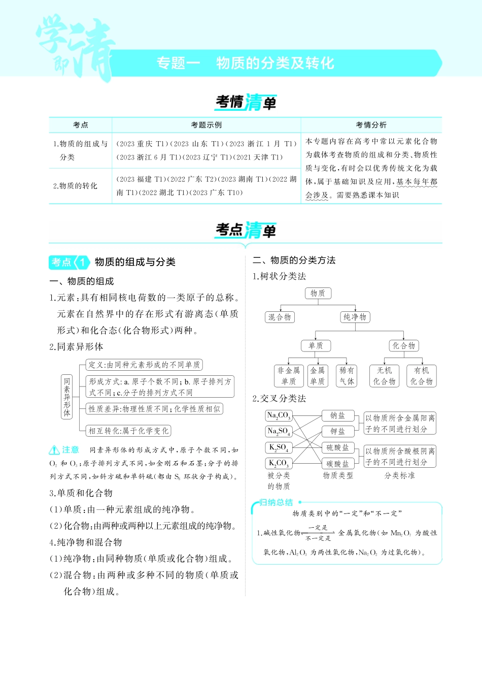 01专题一物质的分类及转化-【高考总复习】2025版新高考化学考点清单+模型清单.pdf_第1页