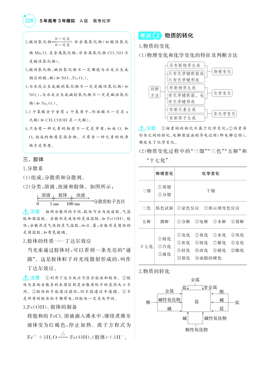01专题一物质的分类及转化-【高考总复习】2025版新高考化学考点清单+模型清单.pdf_第2页