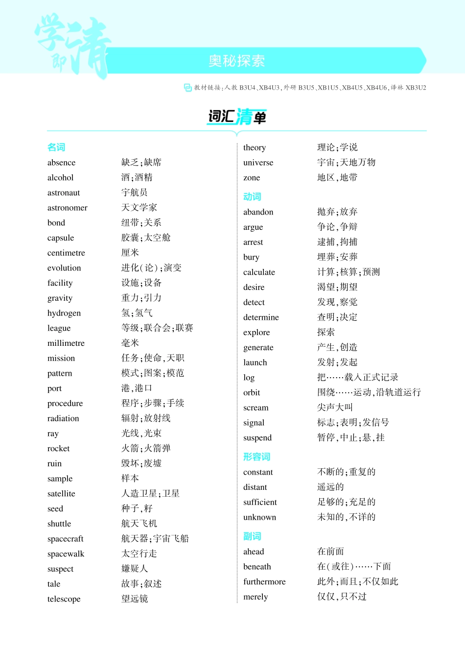 1_奥秘探索-【高考总复习】2025版新高考英语考点清单+模型清单.pdf_第1页